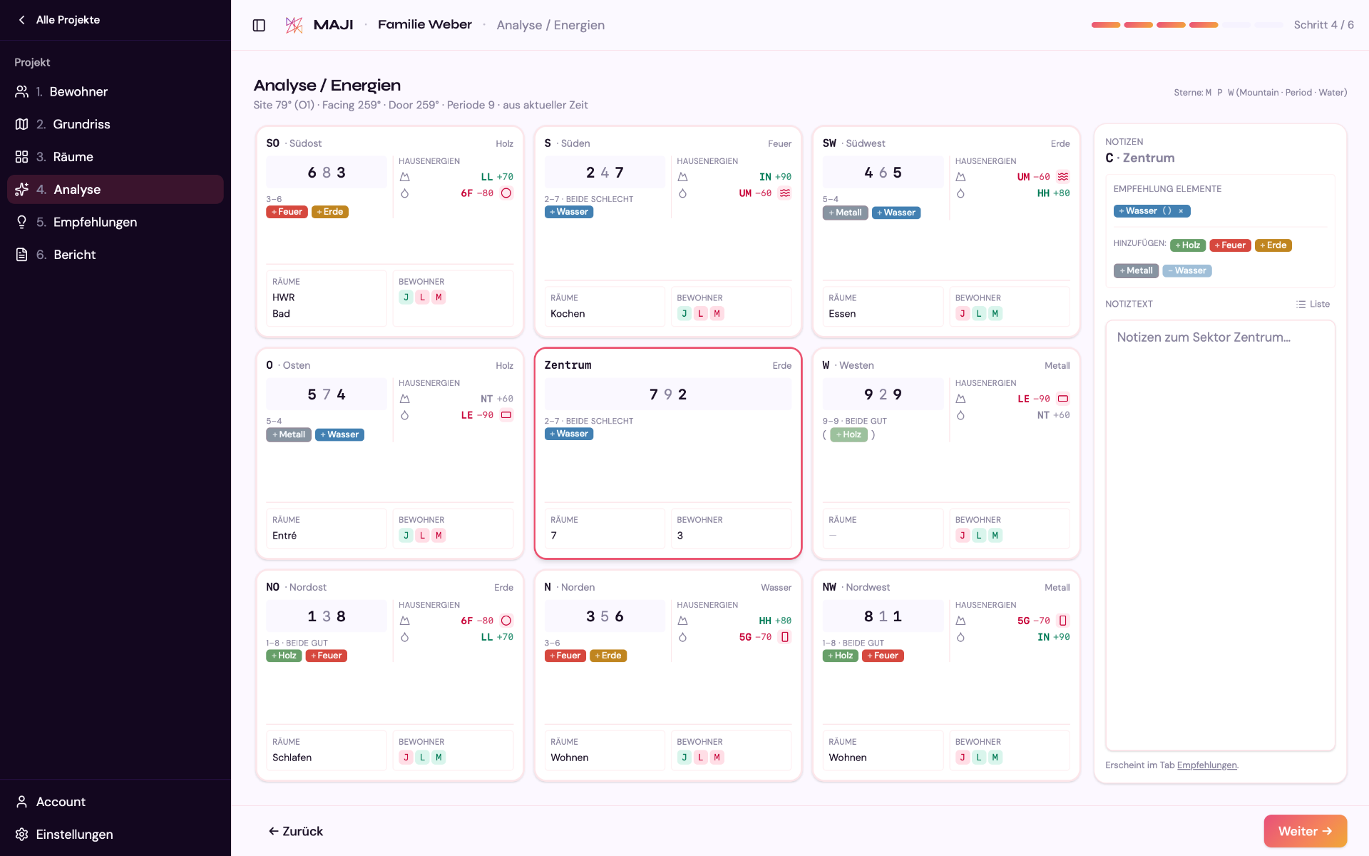 MAJI — Sektoren-Analyse mit Flying Stars